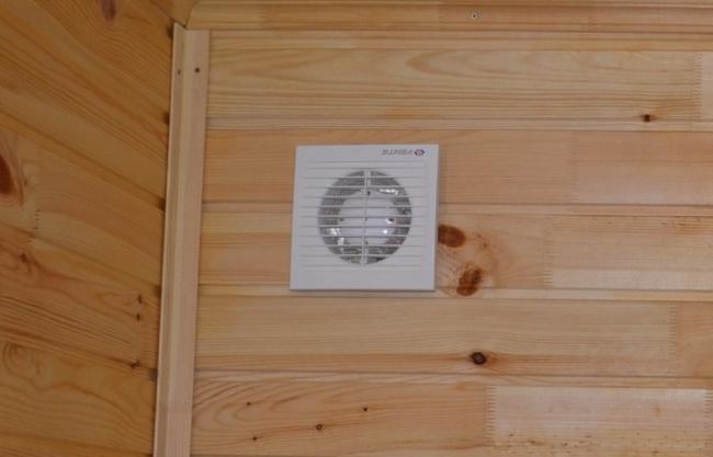  Принудительная вентиляция